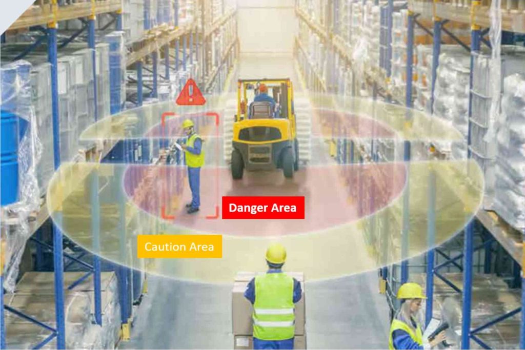 Ai Camera Human Detection 3 2