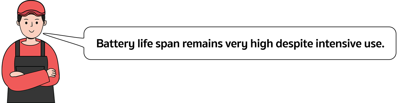 Unnamed